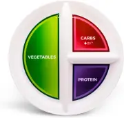 10” Diabetic Portion Control Plate - 3 Sections for Balanced Meals - 1 Pack