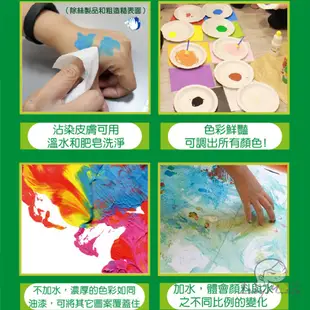義大利GIOTTO-可洗式兒童顏料250ml[多色可選] 顏料 繪畫 美勞用品 繪畫用品 美術用具 水彩 彩繪 兒童塗鴉