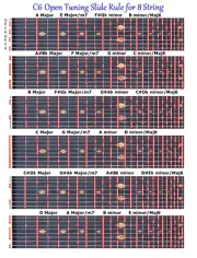 C6TH TUNING SLIDE RULE CHART FOR 8 STRING STEEL GUITAR - LAP PEDAL