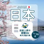 【日本-每日方案】KDDI🔺4G高速吃到飽11-30天 日本網路卡 日本SIM卡 沖繩 大阪 京都 東京 名古屋