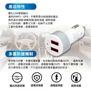 HP 惠普 車充 2USB 4.8A 白 HP047GBSLV0TW(車麗屋) 現貨 廠商直送