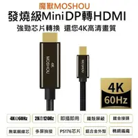 在飛比找蝦皮購物優惠-MOSHOU 魔獸 主動式 Mini DP1.2 轉HDMI
