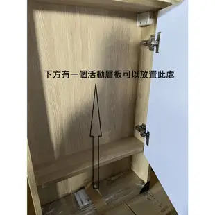 【Klaus】台灣製 木紋 鏡櫃 防水鏡櫃 發泡板鏡櫃  浴室鏡櫃 浴櫃 右開 TOTO HCG 凱薩 INAX