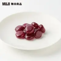 在飛比找momo購物網優惠-【MUJI 無印良品】喉糖/藍莓&薄荷/38g
