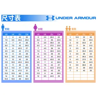 Under Armour Project Rock 6 訓練鞋 重訓 藍 巨石強森 女鞋 UA 3026535400