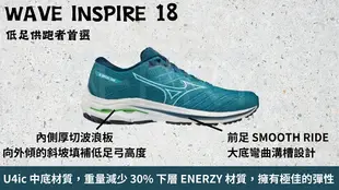 美津濃 MIZUNO WAVE INSPIRE 18 男慢跑鞋 寬楦 J1GC224501 慢跑鞋 馬拉松