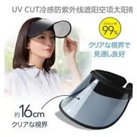 在飛比找ETMall東森購物網優惠-日本UV CUT夏季女士發卡遮陽帽