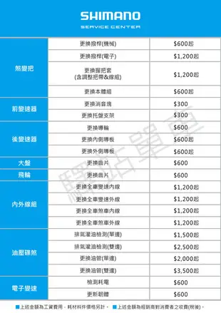 SHIMANO SSC維修中心 12S Di2 下把位衝刺變速單按鈕 100mm SW-RS801-S 衝刺按鈕