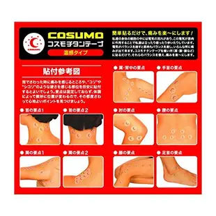 溫感 痛痛貼 108入 COSUMO 替換貼布 日本製 日進 痛痛貼 磁力貼 磁石貼 LUCI日本代購