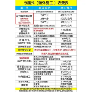 【DAIKIN大金】6-8坪R32變頻冷暖橫綱系列分離式冷氣RXM50VVLT/FTXM50VVLT(安裝限定北北桃區)