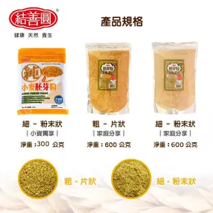 【金潤益】純 小麥胚芽粉 300g / 600g｜無糖 Wheat Germ Powder ｜天然穀粉 小麥胚芽 胚芽粉