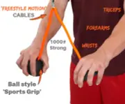 TRI BELLS 4" Double Tricep Cable Machine Attachment