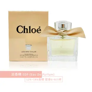 Chloe 克羅埃 經典同名 女性淡香精 20ml 《BEAULY倍莉》 情人節禮物 聖誕禮物 女性香水 女士香水