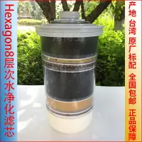 在飛比找樂天市場購物網優惠-熱銷雙十一購物節 原裝臺灣品堅科士威維 HEXAGON 89