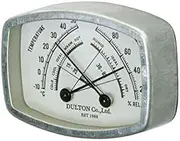 Dalton Thermo-Hygrometer, Thermo-High Grometer, Height 2.0 x Width 2.8 x Depth 0.9 inches (51 x 71 x 22 mm), Rectangular Type THERMO-HYGROMETER RECTANGLE K925-1284RC