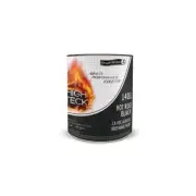 Single Stage Urethane Automotive Paint High Teck kit contains Paint & Activator