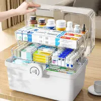 在飛比找樂天市場購物網優惠-日本家用藥箱家庭裝藥物收納盒特大容量醫藥箱多層兒童藥品小藥盒