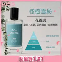 在飛比找momo購物網優惠-【KISS New York】中性淡香水50ml 桉樹雪紡(