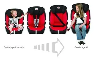 媽媽寶寶租二手安全座椅成長型Britax EVOLVA 123