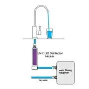Stainless Steel UVC-LED disinfection water module (2.6 GPM) 20,000 Hours
