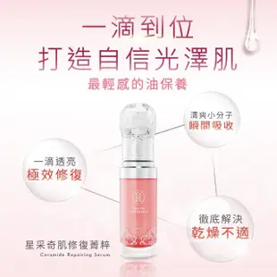 【Starnic 星采保養品】奇肌修復菁粹60ml(大粉瓶)