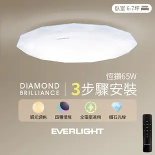 【Everlight 億光】65W恆鑽 6-7坪遙控調光調色LED吸頂燈