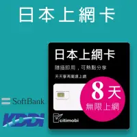 在飛比找momo購物網優惠-【citimobi】日本上網卡 8天吃到飽(不限流量)