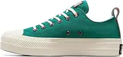 [Converse] Chuck Taylor All Star Lift Platform Tortoise Green Sneakers