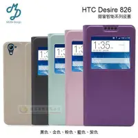 在飛比找Yahoo!奇摩拍賣優惠-w鯨湛國際~MODA原廠 HTC Desire 826 開窗