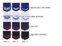 在飛比找蝦皮購物優惠-*光輝旅*海軍士兵臂章*海軍臂章*海軍士兵臂章*海軍工作服臂