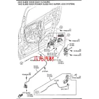 在飛比找蝦皮購物優惠-®八元汽車材料® 06-11 Mazda 5 / I-MAX