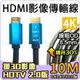 HDMI 影像 傳輸線 4K 2K 2.0 19+1 10米 10M PS4 DVR DVD 電視 螢幕 電腦 威訊數位科技