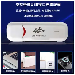 現貨 sim卡分享器 插sim卡wifi分享器 無線網卡車載wifi 行動wifi 熱點神器 行動網卡 網路分享器