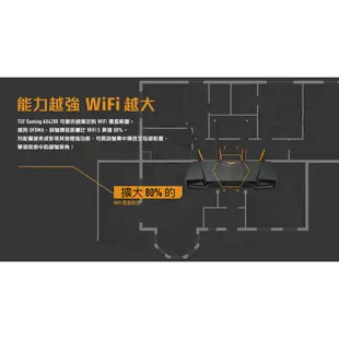 ASUS 華碩 TUF-AX4200 Ai Mesh雙頻 WiFi 6 電競 無線網路 路由器 分享器