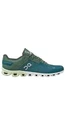NIB On Running Cloud Cloudflow Shoes Sneakers Sea Petrol Men's Size 12.5