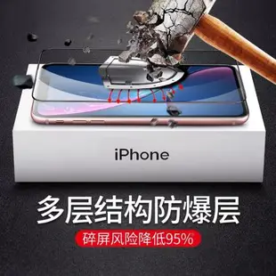 兩片裝蘋果13鋼化膜iphone8plus玻璃膜7plus手機貼膜xs max全屏覆蓋XR全包膜手機膜6s高清iphone12膜14