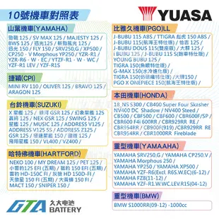 ✚久大電池❚ YUASA 機車電池 機車電瓶 TTZ10S 適用 YTZ10S GTZ10S FTZ10S 重型機車電池