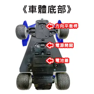 瑪利歐 搖控賽車 玩具 遙控汽車 遙控車 超級瑪利 瑪利歐兄弟 KYOSHO 京商【366552】 (5折)