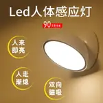 充電插電感應燈進門超亮廳口玄關樓梯人體過道智能免入戶無線來即