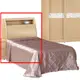 obis 床櫃 單人床頭箱 床頭板 白橡色金圓滿3.5尺床頭箱
