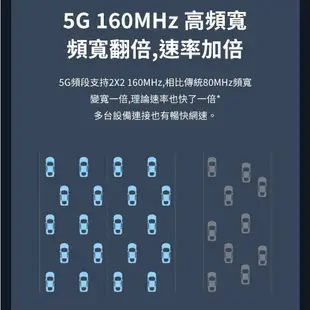 小米路由器AX3000 千兆埠家用穿牆 5G無線wifi光纖 大功率增強器 家長控制 大戶型穿牆王 (4.9折)