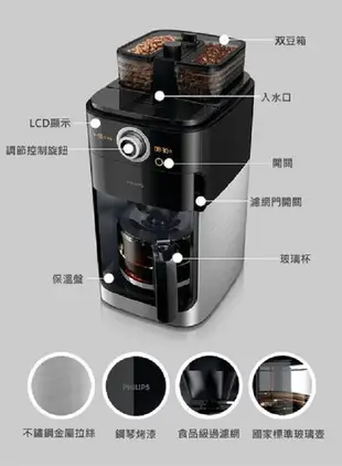 (贈俏皮保溫瓶)【PHILIPS 飛利浦】全自動美式咖啡機 HD7762 國際設計大獎 (8.1折)