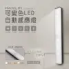 HANLIN-LED20 可變色LED自動感應燈