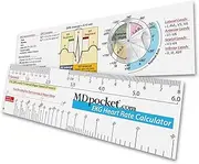 EKG Heart Rate Calculator Ruler