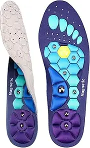 Cozy Core Plantar Fasciitis Insoles for Men & Women - Orthotic Arch Support Inserts with Shock Absorption, All-Day Comfort for Work, Standing, Walking (1 Pair) MMM