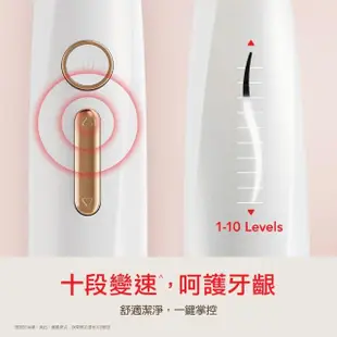 【Colgate 高露潔】GLINT聲波電動牙刷(10段變速/全機防水)