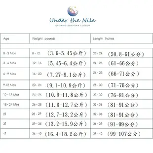 美國 Under the Nile 有機棉雙層絲絨 雙面秋冬小背心 可愛小象