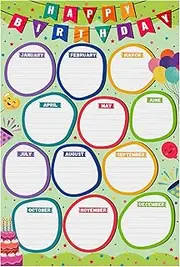 WhatSign Classroom Birthday Chart - Happy Birthday Poster Birthday Calendar Wall for Reusable Classroom Chart Laminated Bulletin Board Decorations Back to School Supplies