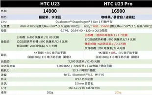 宏達電 HTC U23 pro 5G (12G/256G) 6.7吋螢幕 5G智慧型手機 (元宇宙/AR/ 防塵防水/億級畫素) 台灣公司貨