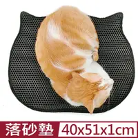 在飛比找PChome24h購物優惠-【2入組】iCat寵喵樂-Cat Litter Mat貓砂墊